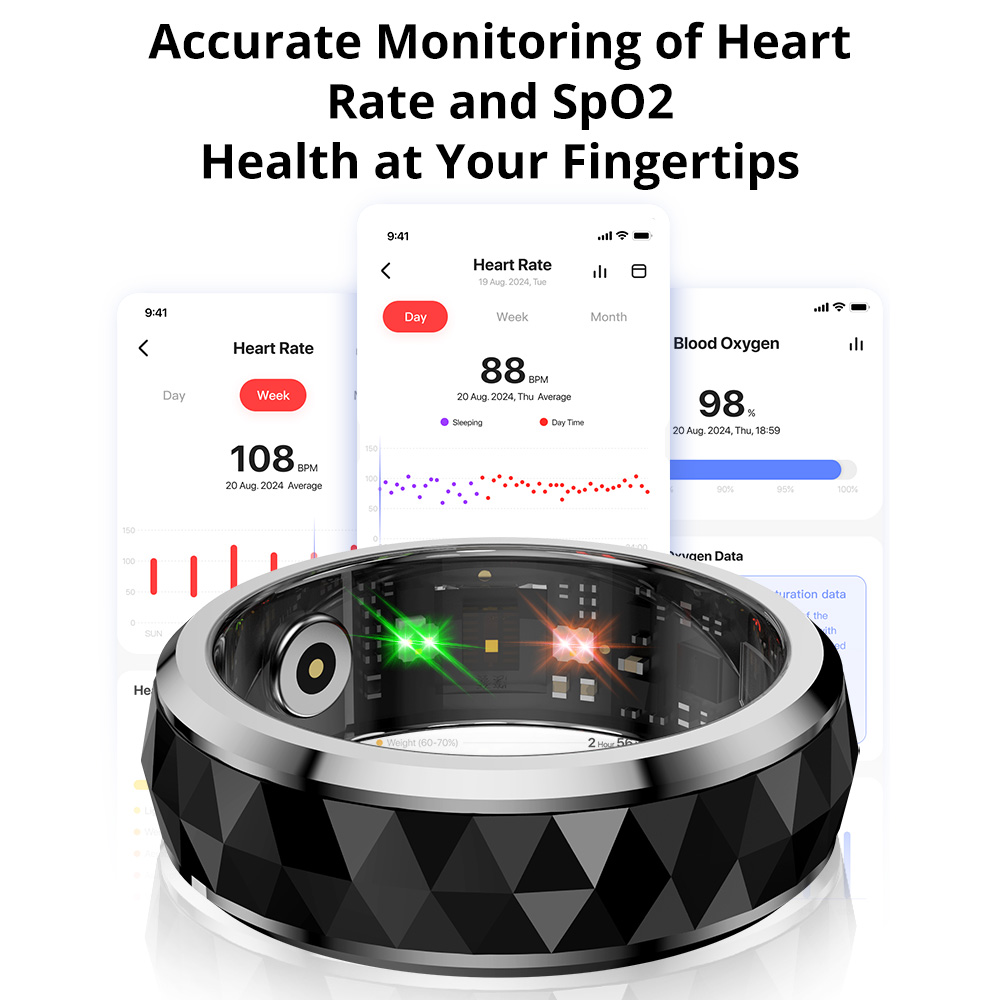 2024 COLMI 남성용 스마트 링, 피젯 스피너 불 - Health Monitors 리뷰 및 가격