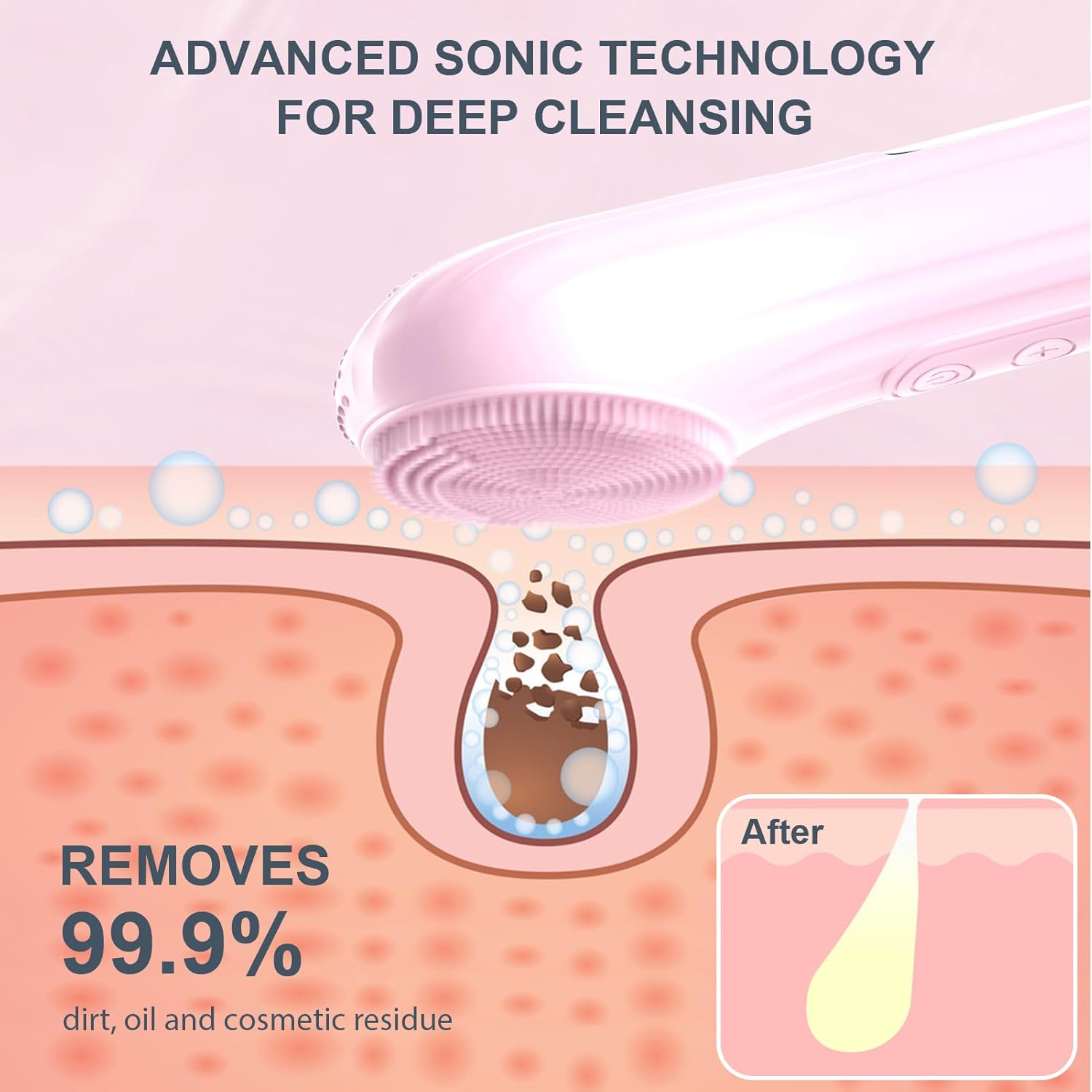 실리콘 페이스 스크러버, 남녀공용 방수 전동 세안 브러 - Silicone Face Scrubber Electric 리뷰 및 가격
