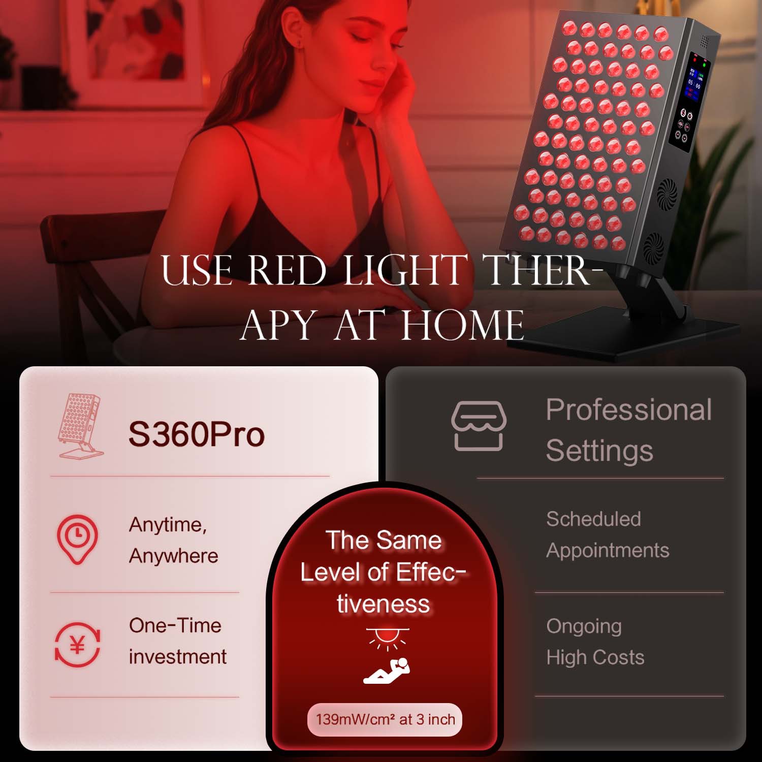 더블 칩 타이밍 LED 적색광 치료 패널 램프 660n - Led Light Therapy Face Mask 리뷰 및 가격