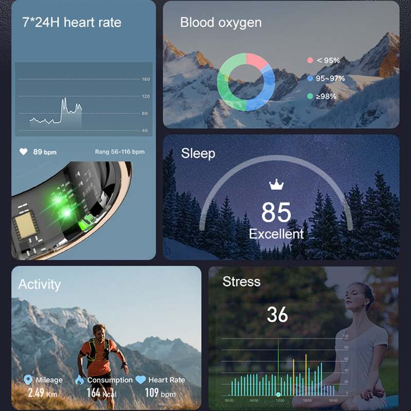 AMZMAX R11C 디스플레이 화면 스마트 링 남성  - Health Monitors 리뷰 및 가격